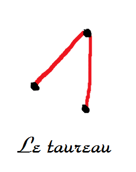 Image postée par le membre