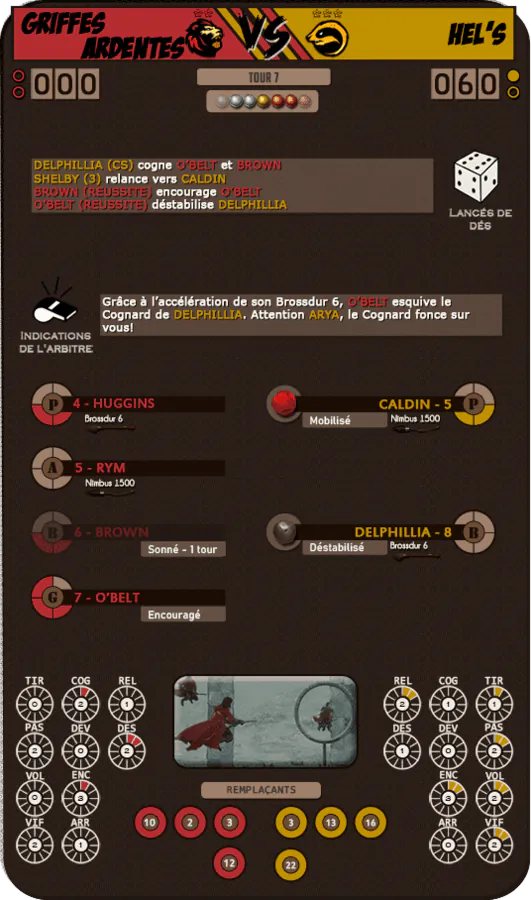 Image postée par le membre