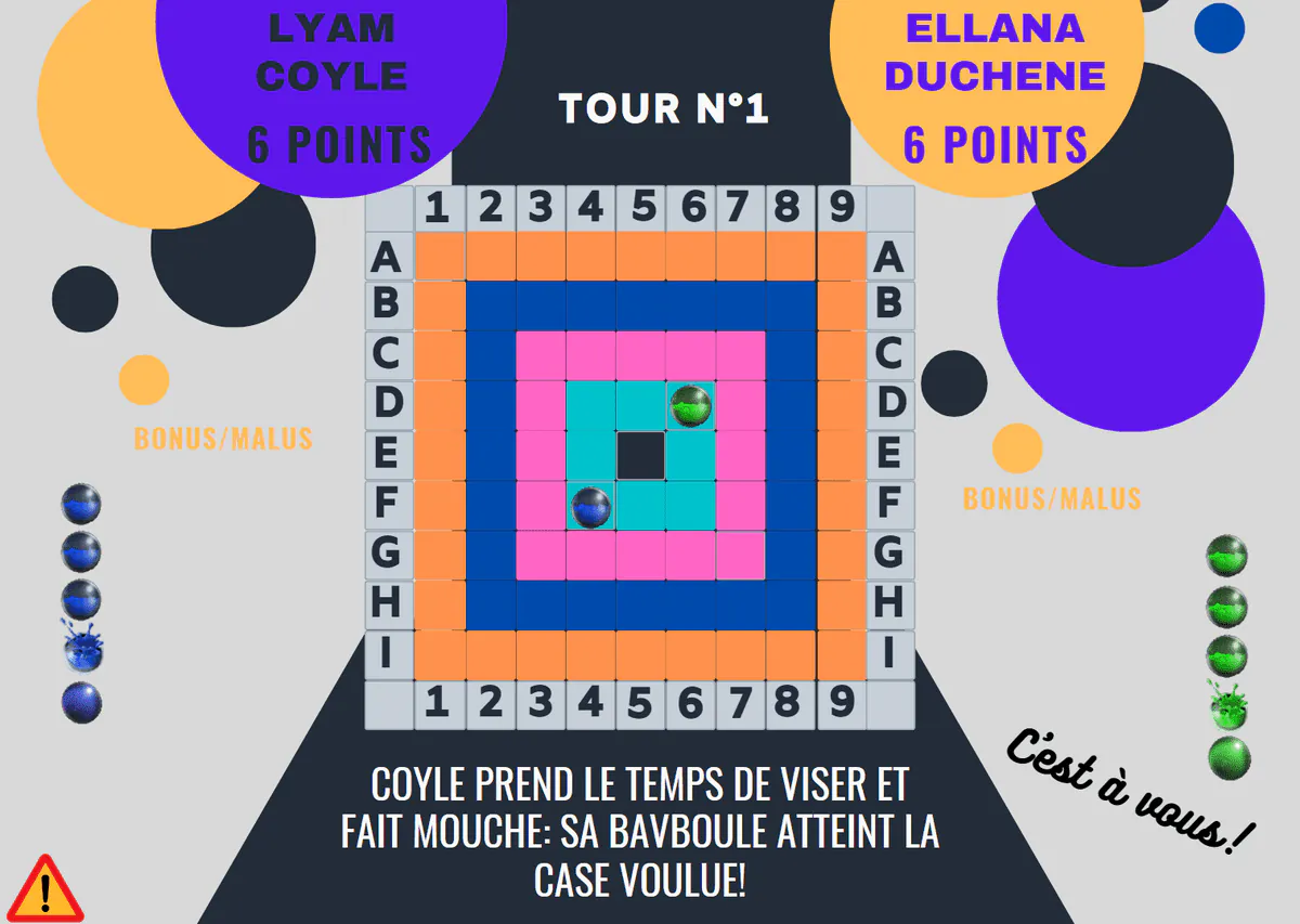Image postée par le membre