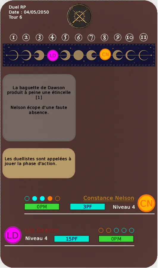 Image postée par le membre