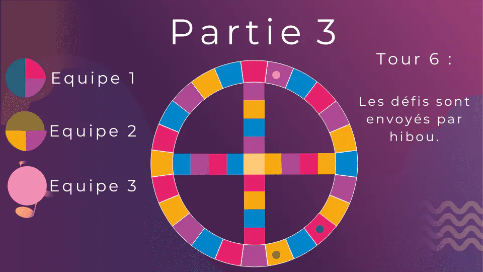 Image postée par le membre
