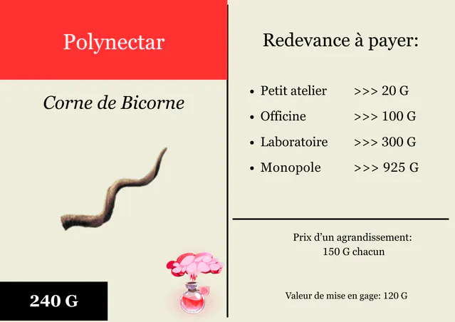 Image postée par le membre