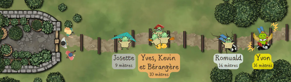 Image postée par le membre