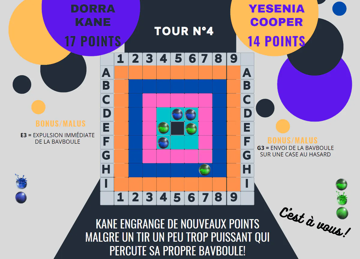 Image postée par le membre