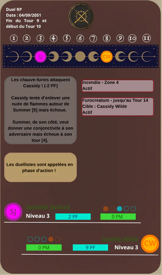 Image postée par le membre