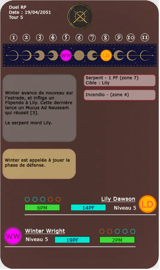 Image postée par le membre
