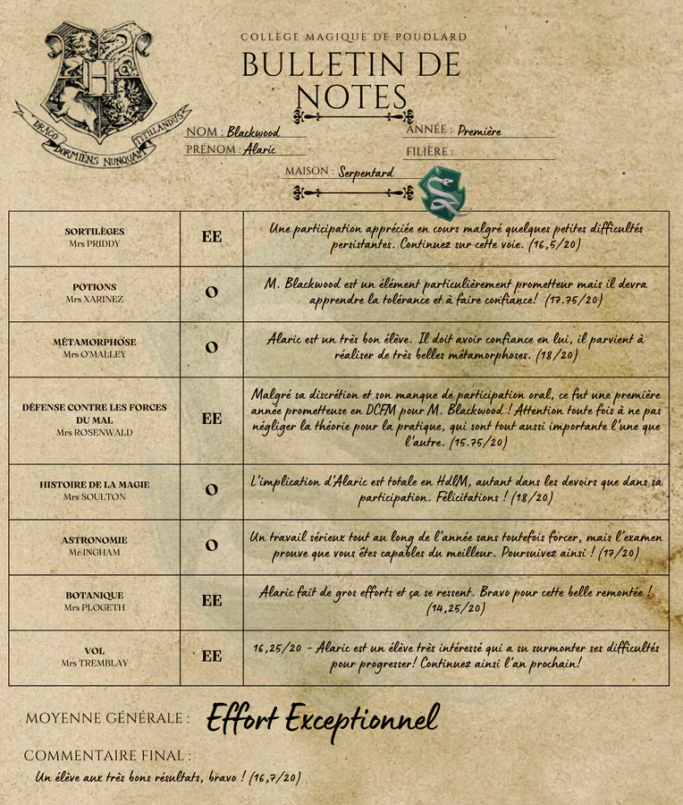 Bulletin d'Alaric Blackwood