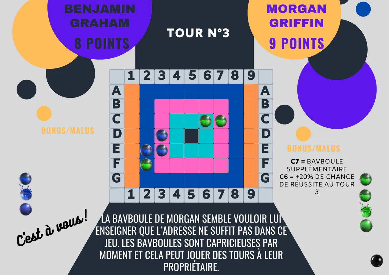 Tour 3 Morgan. Score inchangé 9 à 8 pour Morgan.